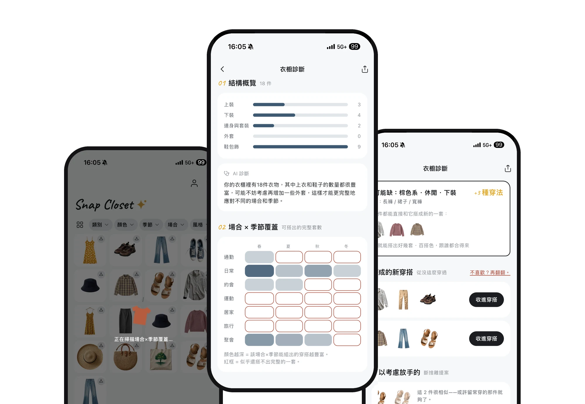 Snap Closet app screens: closet checkup report with coverage map and declutter proposals